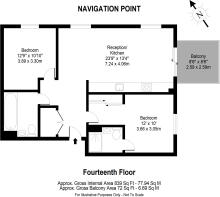 1401 Navigation P...