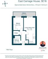 All