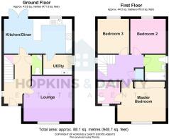 Elsdon Close, Chellaston, Derby