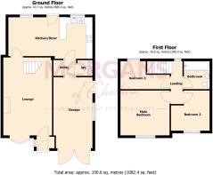 2D Floorplan
