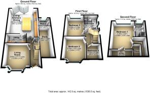 3D Floorplan