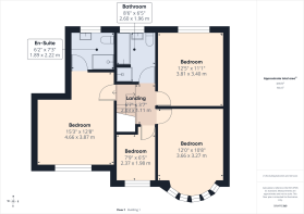 FF