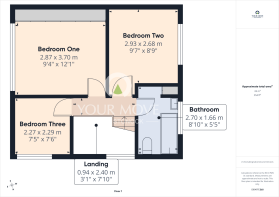 Floorplan First
