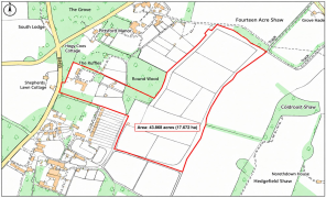 All