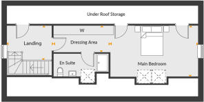 blunsdonfpwebthebarnff