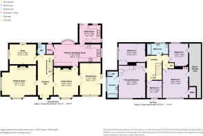 3 Fairway, Guildford