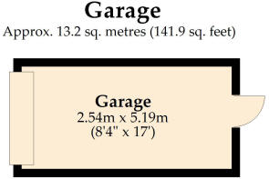 Garage Floorplan
