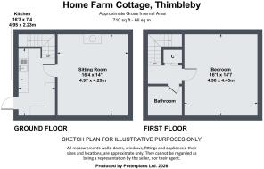 Home Farm Cottage, Thimbleby.jpg