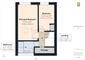First Floor- Mark Stephens EweMove Newmarket and S