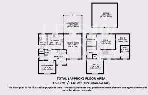 Accommodation Layout