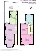 All