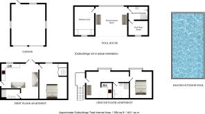 Outbuildings
