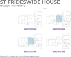 Style F overview