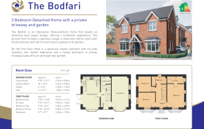 Bodfari  Floor Plans