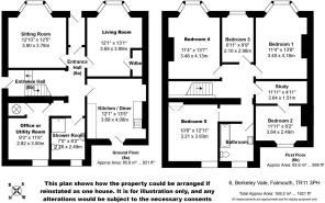 Possible future layout