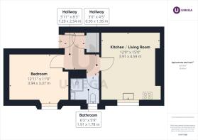 PropertyImages