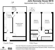 John Kennedy House