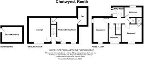 Chetwynd,  Reeth.jpg