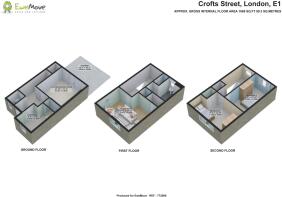 3d crofts