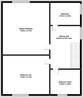 Floorplans
