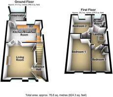 28 Fairways, Bargoed