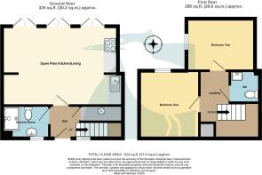 Annexe