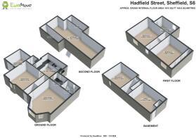 best estate agent sheffield