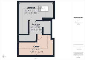 Loft Rooms/Storage