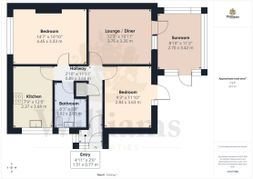 Accomodation