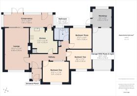 2D Plan