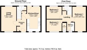 2D Floorplan