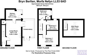 Bryn Berllan, Morfa Nefyn LL53 6AD