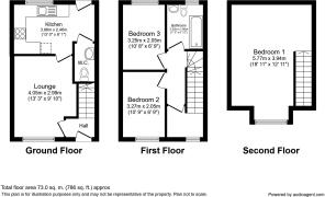 Floorplan Landscape