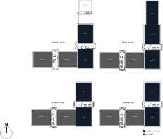 Block layout