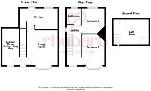 Oakwood Avenue, Wakefield