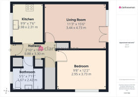 All Floors