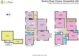 2D Floorplan