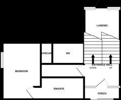 Entrance Level