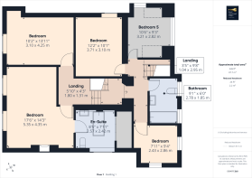 House Ff