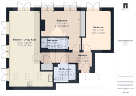 2D Floorplan