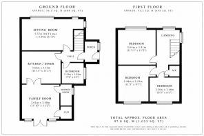 All