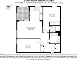 Walton Heights, Elep