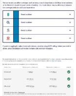 Internet & Phone Signal