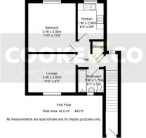 2D Floorplan