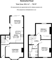 Floor plan of the...