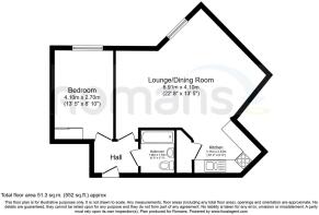Focal Integrated