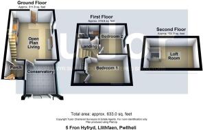 5 Fron Hyfryd, Llithfaen, Pwllheli.jpg