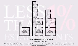 Accommodation Layout