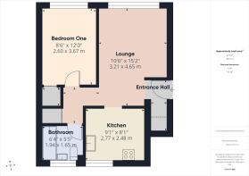 2D Plan