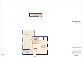 All floors